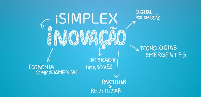 iSimplex contempla 119 medidas para “facilitar a vida” aos portugueses
